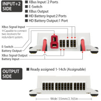 XB1-14DRS  XPort Duo (Dual Redundancy System)