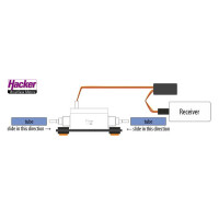 DUPLEX 2.4EX MFlow Turbine