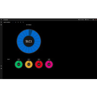 Lichtsteuerung Light Driver 5.0